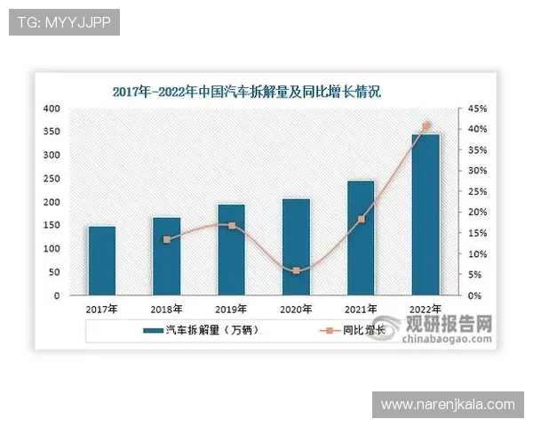 分析AG国际真人国际的发展前景，未来趋势与潜在市场分析报告
