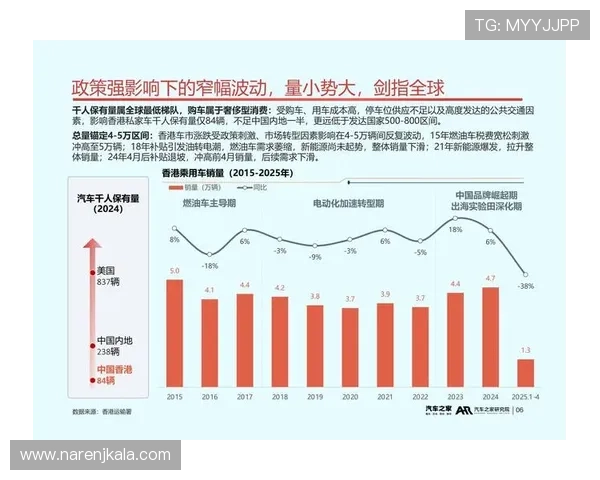 关注AG中国官方网站的企业新闻与发展战略，洞察行业未来趋势与合作机遇