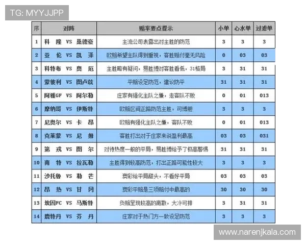 如何利用百家乐的赔率优势最大化你的盈利空间 如何利用百家乐的赔率优势最大化你的盈利空间